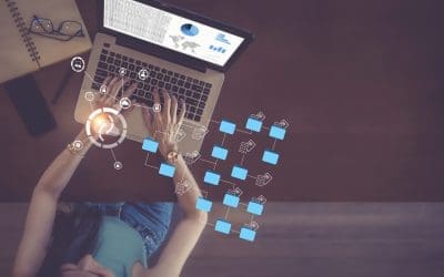 GOLE: modelleringswijze voor data en bedrijfslogica